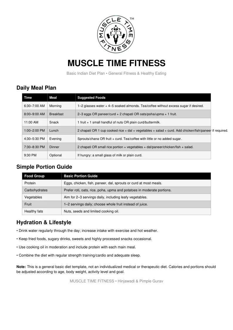 First page of the Basic Indian Diet Plan PDF